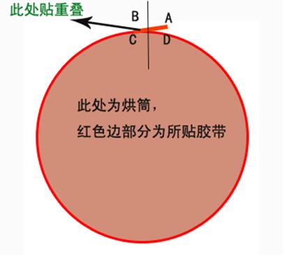 Teflon conveyor belt Teflon conveyor belt